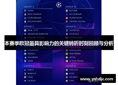 本赛季欧冠最具影响力的关键转折时刻回顾与分析