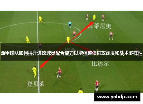 西甲球队如何提升进攻球员配合能力以增强整体进攻深度和战术多样性